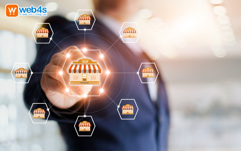 Tiếp cận với thị trường toàn cầu